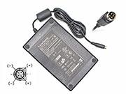 *Brand NEW*24V 7A 168W AC Adapter Genuine ViewSonic ADP-150UB B Round with Pin POWER Supply